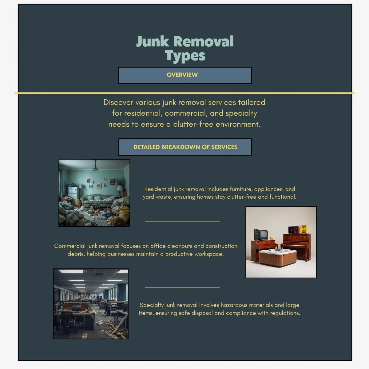 Infographic showing Types of Junk Removal Services